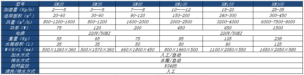 微信截圖_20180212234301.png