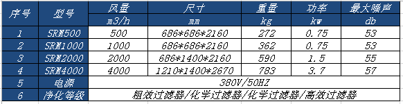 微信截圖_20180213081319.png