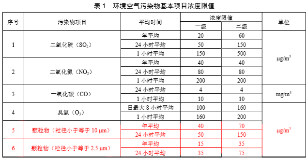 微信截圖_20180812105920.png